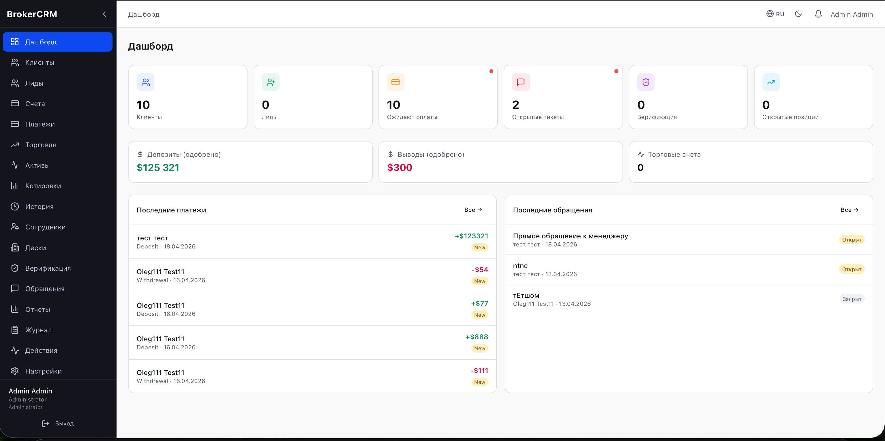 Терминал — график